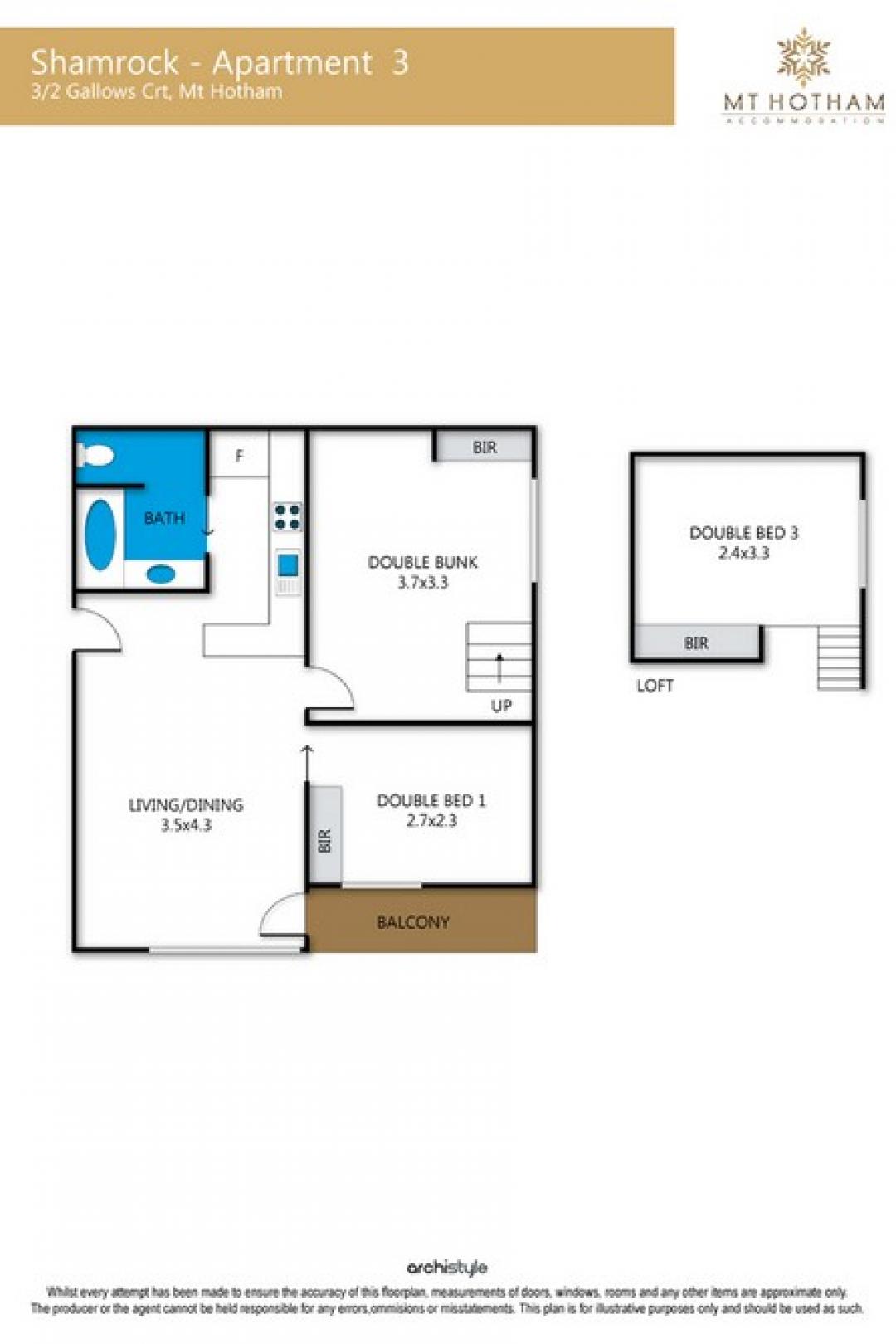 Mt Hotham Shamrock 3